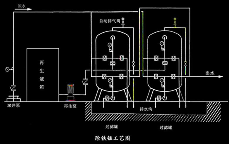 ��Ȼ�iɰ�V�ϳ��F���i��ˇ�D